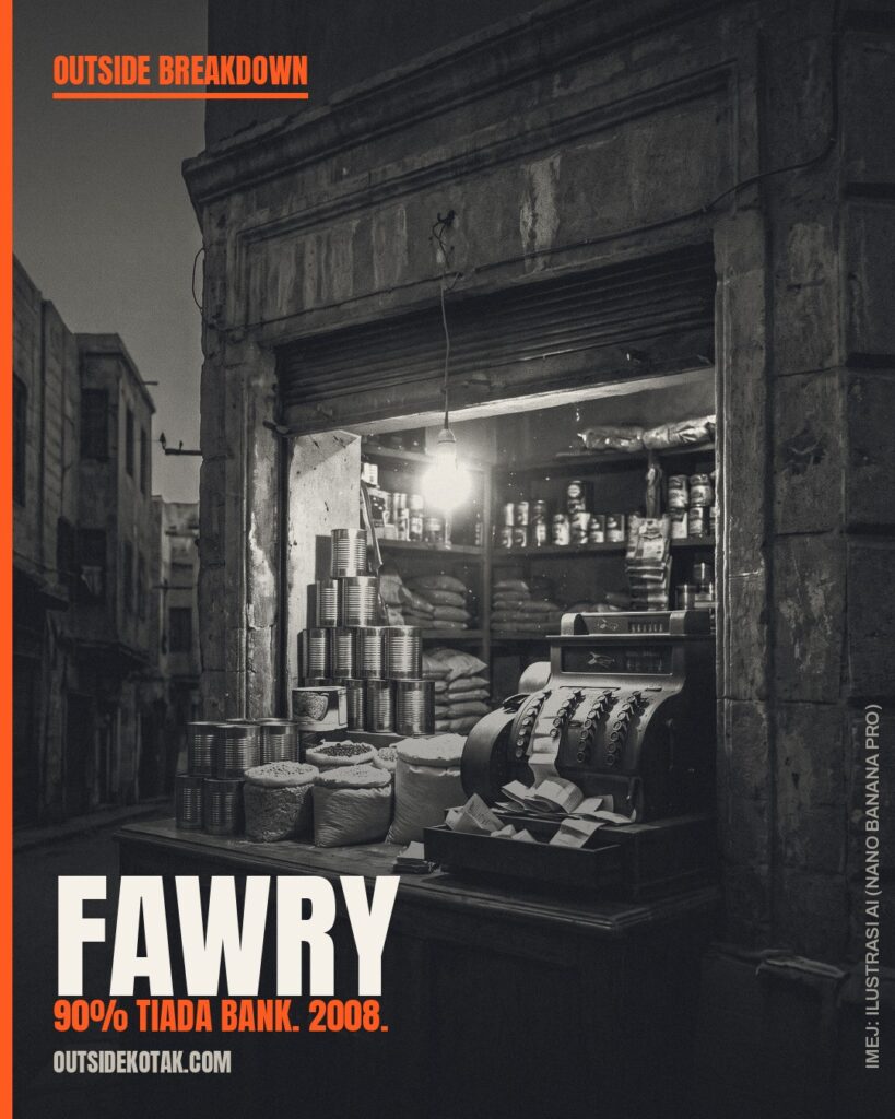 Fawry — poster editorial Outside Kotak (ilustrasi AI)